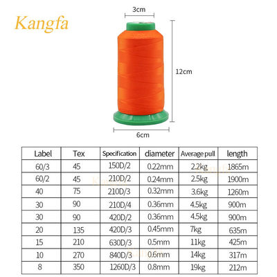 115g ブラックテックス 70 ナイロン糸 装飾帯縫製用 210D/3 250g TKT40 3200ヤード