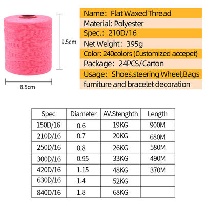 210D/16 フラット ワックス ポリエステル スレッド コード 1mm 染色パターンで靴製造用